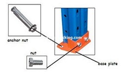 Pallet Rack Base Plates