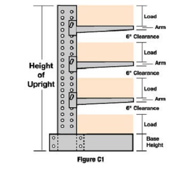Determine the Height of the Cantilever Uprights